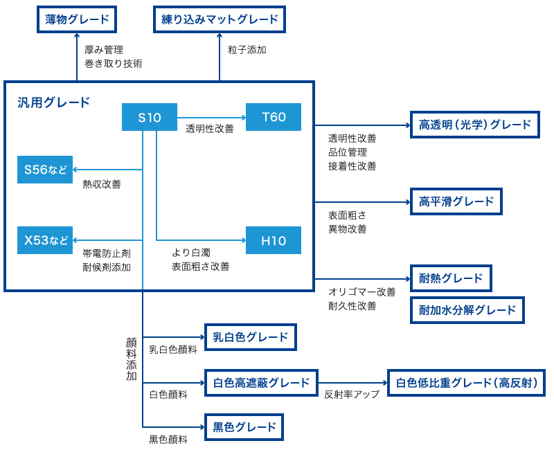 index_02